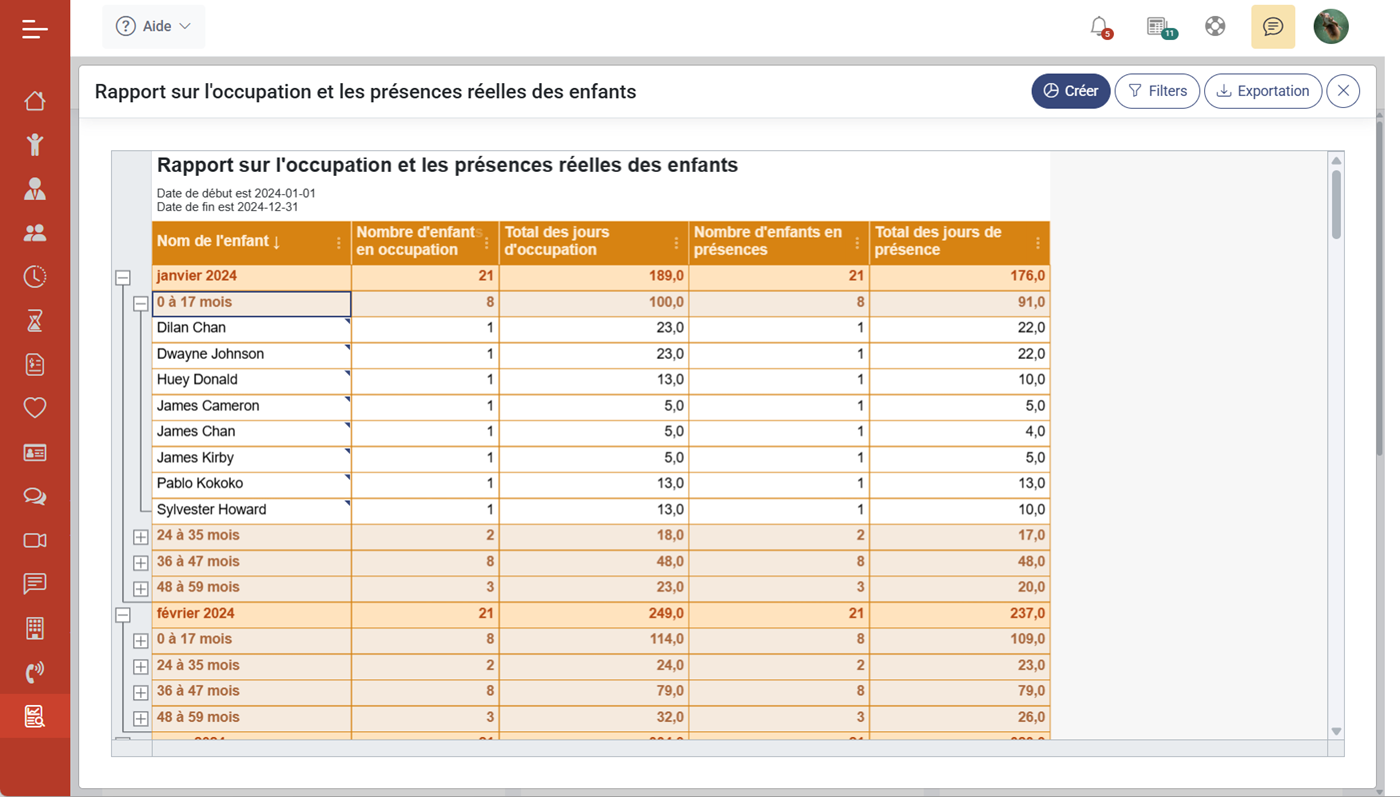 Simplifiez la gestion de l’occupation avec MaGarderie Plus